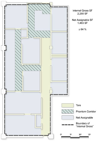 An office suite within an office building illustrating the areas of net assignable square feet and tare area.