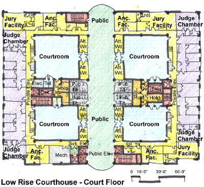 Low rise courthouse-court floor
