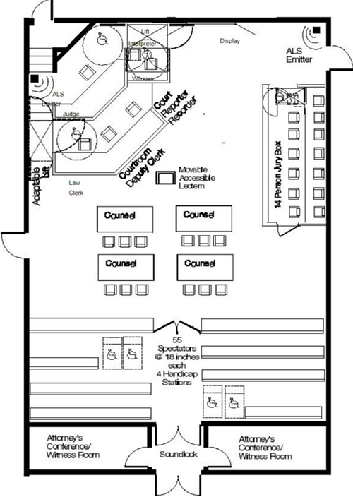 U.S. Magistrate Judge Courtroom plans