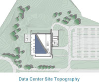 Data center site topography