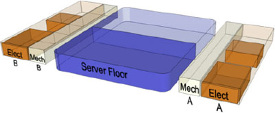 Emerson data center systems illustration