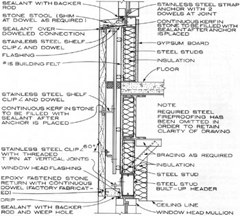 Line drawing of typical nonstructural exterior wall within a steel frame.