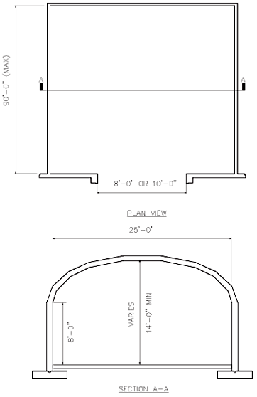 ECM, Concrete Oval-Arch