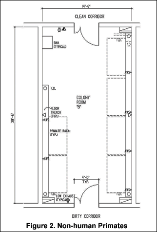 Animal Research Facility | WBDG - Whole Building Design Guide Animal Research Facility | WBDG - Whole Building Design Guide