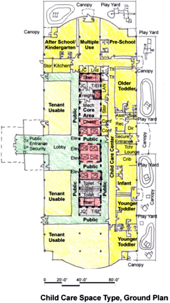 Child Care Wbdg Whole Building Design Guide