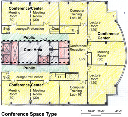 conference hall design architecture