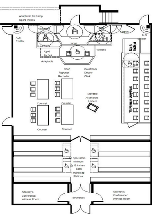 Courthouse Courtroom Wbdg Whole Building Design Guide