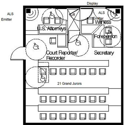 Courthouse Courtroom Wbdg Whole Building Design Guide