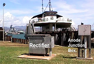 waterfront cathodic protection system with rectifier and anode junction box