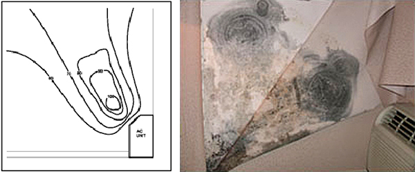 2 images side by side: left shows a map of condensation caused by an AC wall unit and right shows a photo of condensation caused by an AC wall unit