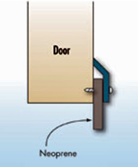 Illustration of a neoprene door bottom sweep
