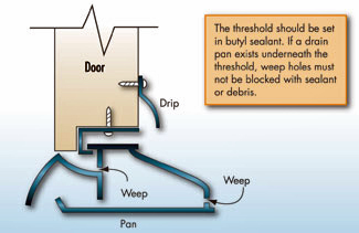 Illustration of an interlocking threshold with drain pan