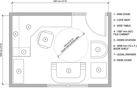 Sample private counseling office