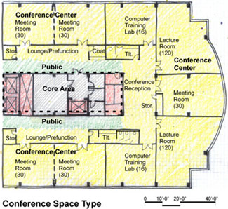 Drawing of conference space type