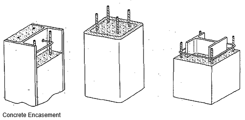 3 examples of concrete encasement-typical structural system fire protection application details