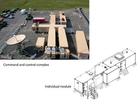 command and control complex and sketch of individual module