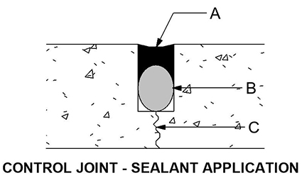 illustration of control joint with sealant applied