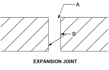 illustration of expansion joint
