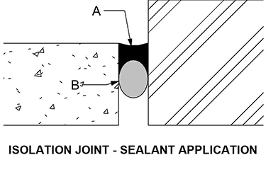 isolation joint with sealant applied