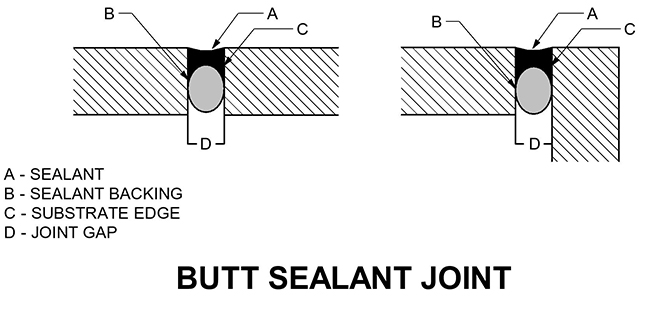 illustration of butt sealant joint