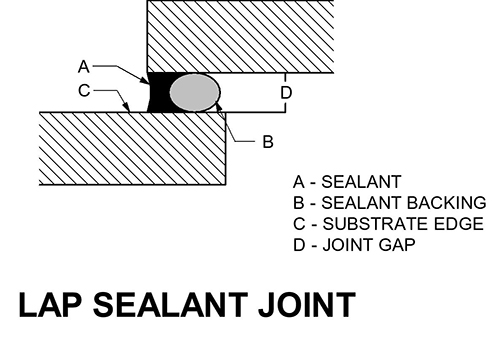 illustration of lap sealant joint