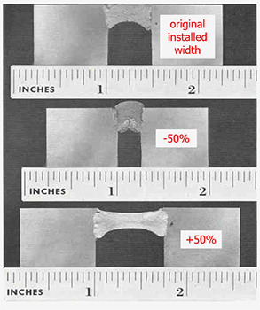 ASTM C719 specimen shown under varying stages of tension and compression