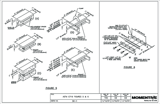 ASTM C719 test preparation and configuration