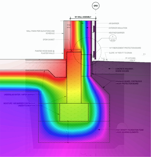 thermal performance of the foundation and wall assembly of the Karuna House, Portland Oregon