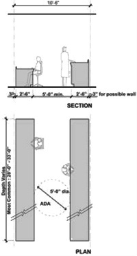 Plan and section of a typical lab module