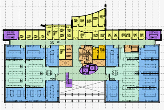 The Lab Module—Basis for Laboratory Design WBDG Whole