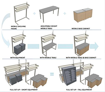 Casework illustration examples