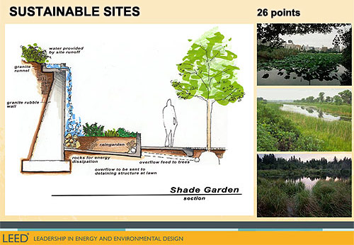 Sustainable sites where 26 points are achieved