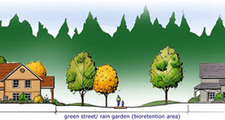 A bioretention cell can be used for light recreation