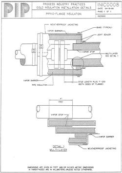 PIP INIC0008