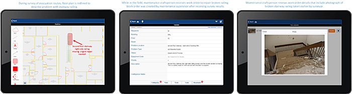 three screens depicting information flow in the field