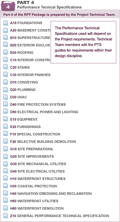 navfac design build rfp format wbdg whole building design guide