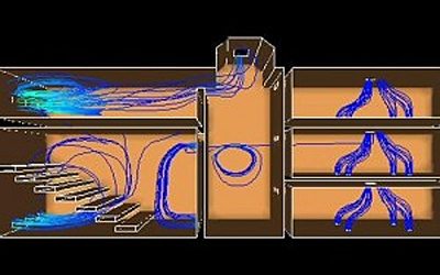 Using computational fluid dynamics to study threats to occupants from indoor air contamination