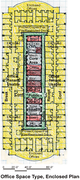 Office space type, enclosed plan