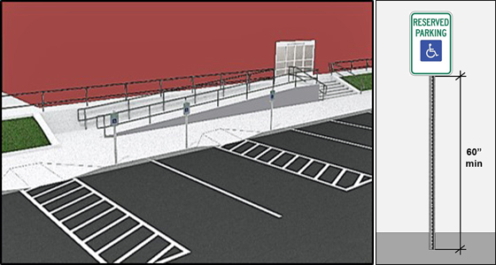 side-by-side images: left is an illustration of parking accessible spaces positioned closest to an entrance ramp and right is an accessible parking sign