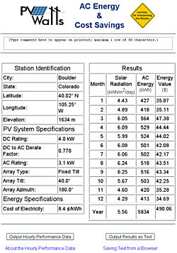 Example of input / output of PVWatts