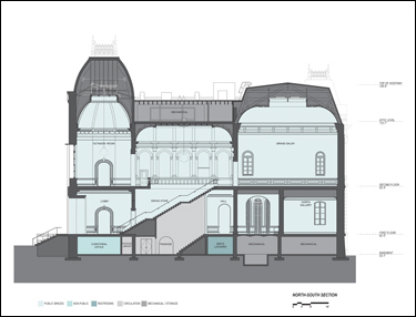 North-South Building Section of the Renwick Gallery, Smithsonian American Art Museum