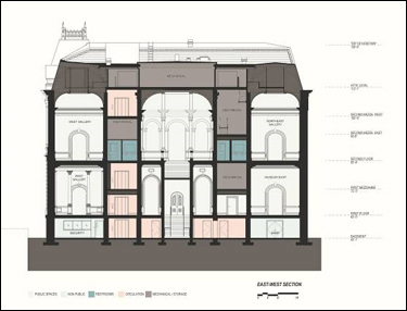 West-East Building Section of the Renwick Gallery, Smithsonian American Art Museum