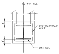 Diagram of typical steel column concrete encasement