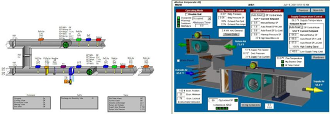 Temperature Sensor for HVAC and Building Automation