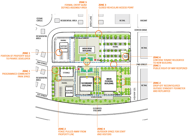 schematic of the conceptual strategy plan of a federal building campus renovation in a suburban location