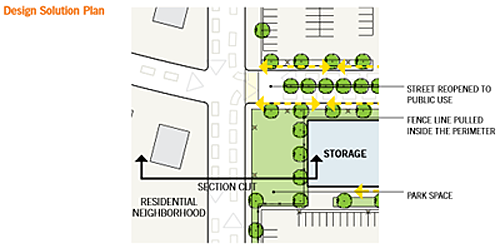 drawing of the design solution plan in zone 1 for a federal building campus renovation in a suburban location