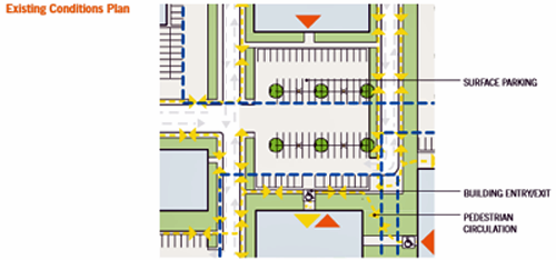 drawing of the existing security conditions in zone 5 for a federal building campus renovation in a suburban location