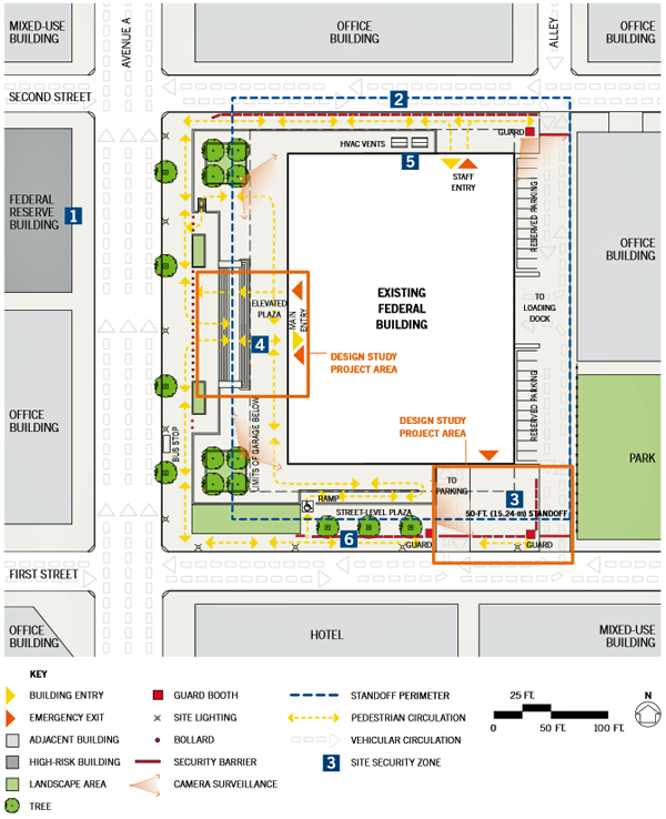 Security plan. Building Design process. Security Design.