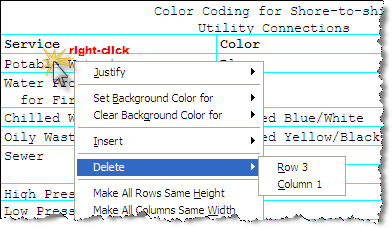 Illustration Example Deleting A Row or Columns