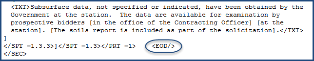 Illustration of End of Document Tag With Tags Visible